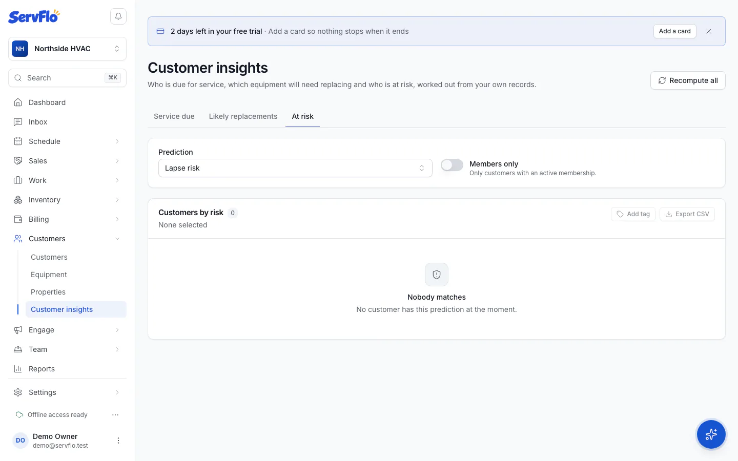 The At risk tab listing customers by lapse risk