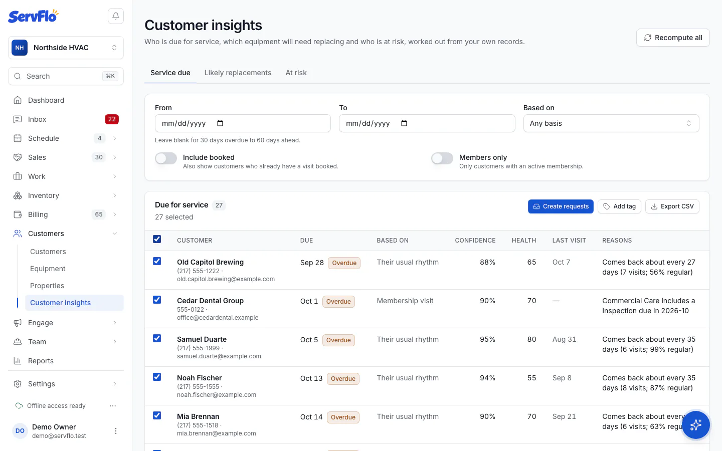 Bulk action buttons above a Customer 360 list with customers selected