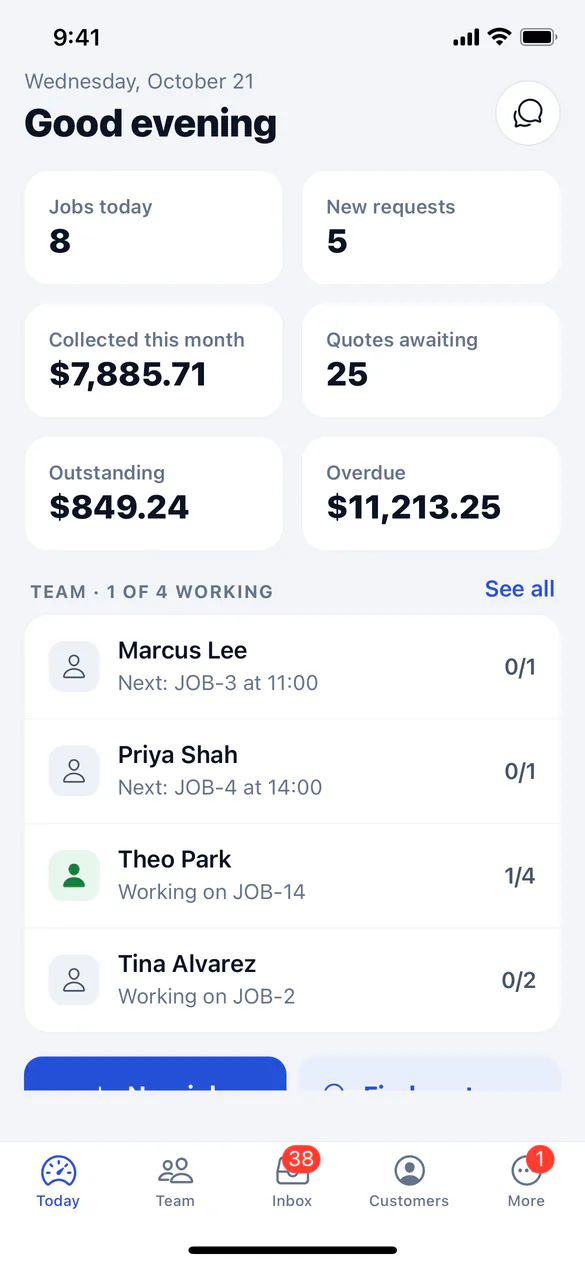 The Today tab in office mode with the day's numbers and who is working